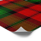 クラン・カーの古いフェルニアースト・コーヒー社のポスター ポスター (角)