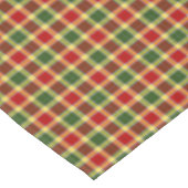 クラン・ギブズとギブソンカラフル・スコットランドタータンチェック テーブルクロス (アングル)
