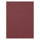 クラン・グラント・レッド、グリーン、ブルー・スコットランドタータンチェック テーブルクロス (正面)