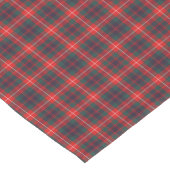 クラン・フレイザー・オブ・ロバット赤と青のモダンタータンチェック ショートテーブルランナー (コーナー)