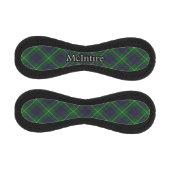 クラン・マクインタイヤ・マクインタイア・スコティッシュ・ドリーム・タータンチェック 野球ボール (パネル)