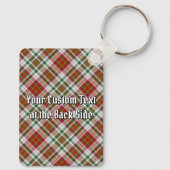 クランMacAlisterクレストオーバードレスタータンチェックキーチェーン キーホルダー (裏面)