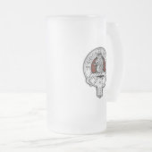 クランMacGregorクレスト&タータンチェック フロストグラスビールジョッキ (正面右)