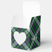 クランMacKenzieドレスタータンチェックお気に入りボックス フェイバーボックス (オープン)