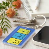 クラークの定期テーブル名キーリング キーホルダー (正面右)