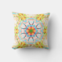 クリアリ黄色の粒状のテクスチャ、花の万華鏡のように千変万化するパターン