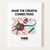 クリエイティブつながり考えをシナプスにする プランナー手帳 (裏面)