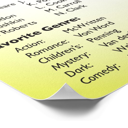 クリエイティブの猫の名前は？ ポスター (角)