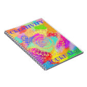 クリエイティブジャーナルマンダラ考えスケッチカラフル ノートブック (右側)