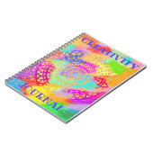 クリエイティブジャーナルマンダラ考えスケッチカラフル ノートブック (左側)