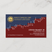 クリエイティブ在庫共有指数グラフ、トレーダー 名刺 (正面)