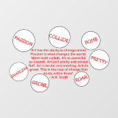 クリエイティブ変換ウィンドウの固定 ウィンドウサイン (シート)