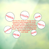 クリエイティブ変換ウィンドウの固定 ウィンドウサイン (シート3)