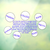 クリエイティブ変換ウィンドウの固定 ウィンドウサイン (シート3)