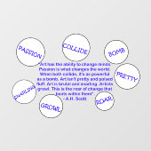 クリエイティブ変換ウィンドウの固定 ウィンドウサイン (シート)