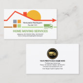 クリエイティブ建物屋上ホームムービングサービス 名刺 (正面/裏面)