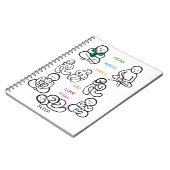 クリエイティブ日記 ノートブック (左側)