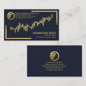 クリエイティブ金ゴールド投資グラフ財務 名刺 (正面/裏面)