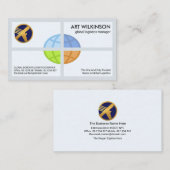 クリエイティブ・グローバル・ロジスティックス・クアドラント輸出 名刺 (正面/裏面)