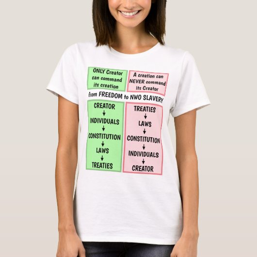 クリエーターとクリエーター（ライト） Tシャツ (正面)