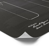 クリケットこうもり1886特許技術Chalkboard ポスター (角)