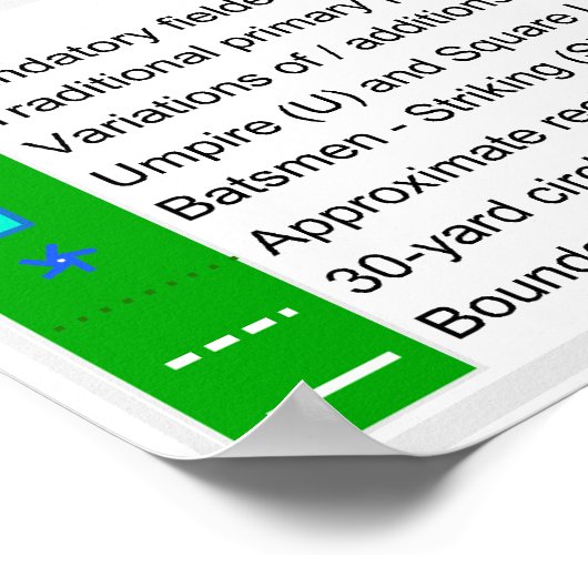 クリケットの守備位置の全体図 ポスター (角)