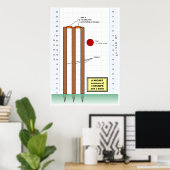 クリケットの試合からのウィケットの図 ポスター (ホームオフィス)
