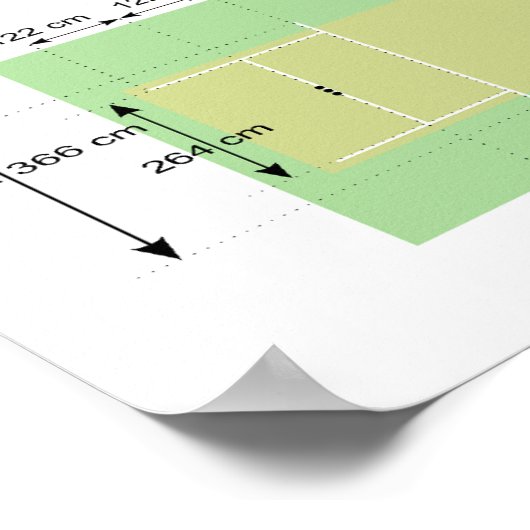 クリケット位置フィールドのピッチとウィケット図 ポスター (角)