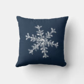 クリスタルスノーフレークホリデークッションインブルー クッション (裏面)