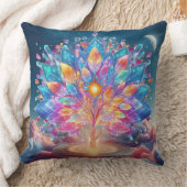 クリスタルツリー クッション (ブランケット)