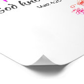 クリスチャンなぜ心配する?神はマット6:25フィル4:19を知っている ポスター (角)