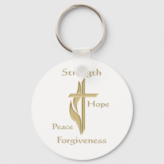クリスチャンのキーチェーン キーホルダー (正面)
