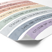 クリスチャンキッズパステル虹の確認プリント ポスター (角)