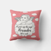 クリスチャンクラウドエンジェルハッピー80誕生日ピンク クッション (裏面)