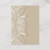 クリスチャンクラシックヴィンテージホワイトレースタウペ エンクロージャーカード (裏面)