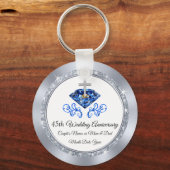 クリスチャンサファイア45周年記念パーティーアイディア キーホルダー (正面)