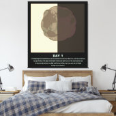 クリスチャンミニマル抽象芸術芸術創世記念日1 s1 キャンバスプリント (インサイチュ (寝室))