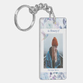 クリスチャンメモリーキープサークハミングバードブルーバラ キーホルダー (正面左)