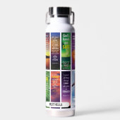 クリスチャン名前をカスタムする聖書瞑想 ウォーターボトル (正面)