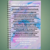 クリスチャン女性理想インフォグラフィック箴言31 プランナー手帳