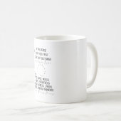 クリスチャン感動的ファミリー引用文 コーヒーマグカップ (正面右)