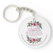 クリスチャン聖書聖句ピンクフローラ写真メッセージ