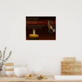 クリスチャン・アート・ポスター ポスター (キッチン)