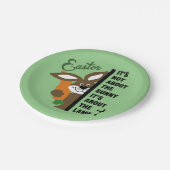 クリスチャン・イースター・バニー ペーパープレート (アングル)