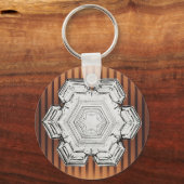 クリスチャン・ホリデー教会の好意：バルク・キーチェーン キーホルダー (裏面)