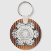 クリスチャン・ホリデー教会の好意：バルク・キーチェーン キーホルダー (裏面)