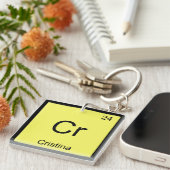 クリスティナ名化学元素周期表 キーホルダー (正面右)