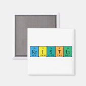 クリスティン周期表名磁石 マグネット (正面/裏面)