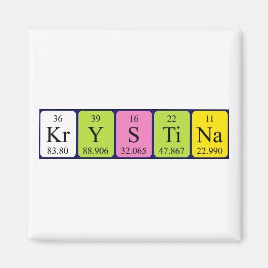 クリスティーナ周期表名磁石 マグネット (正面)