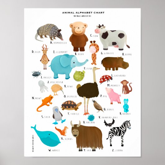 クリスティーナ・ゲルフィによるポスター印刷 ポスター (正面)